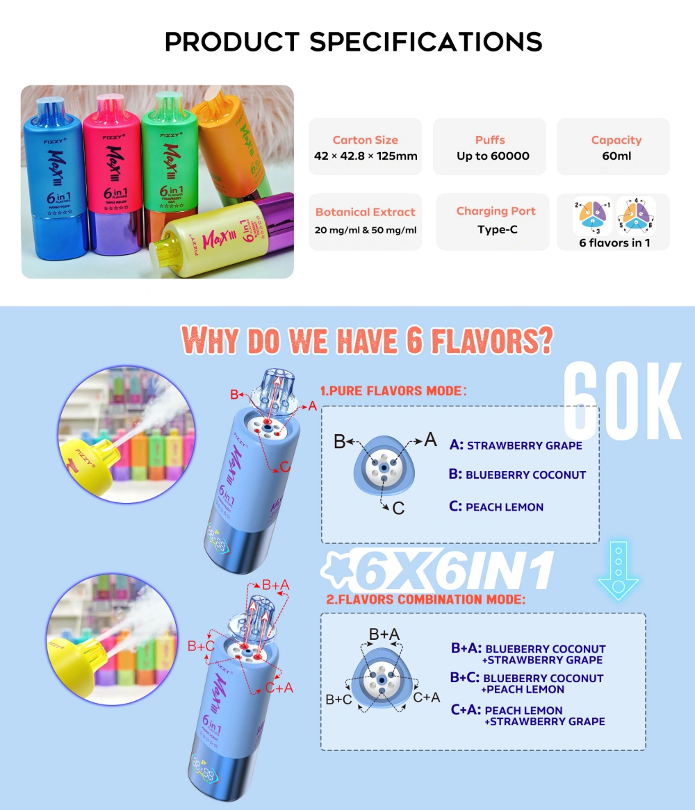 Puff 60k Fizzy 60000 Puffs 6 i 1 smagsvarianter Engangs-damp
