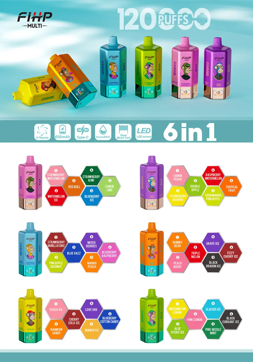 EU Warehouse FIHP 120K Puffs 