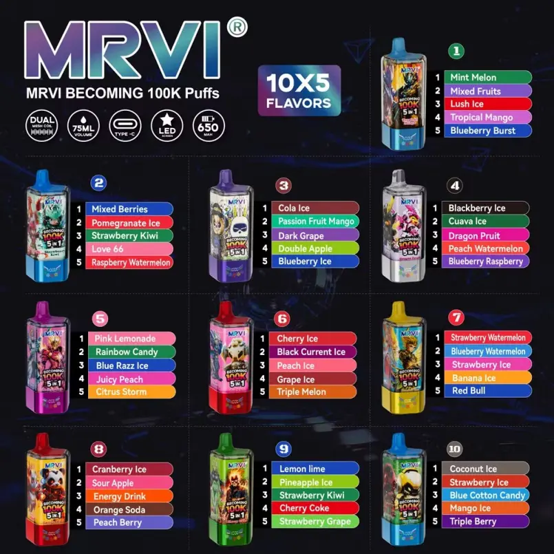 MRVI 100K 5-in-1 Vape Review 2026: Ultimate Multi-Flavor Rechargeable Vape for EU Vapers 3 MRVI 100 000 henkäystä